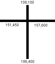 cross_nembers.gif (1821 bytes)