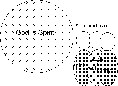 fallen.gif (4896 bytes)