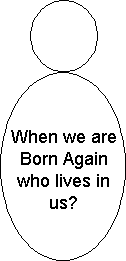 man.gif (2293 bytes)