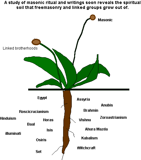 roots.gif (8082 bytes)